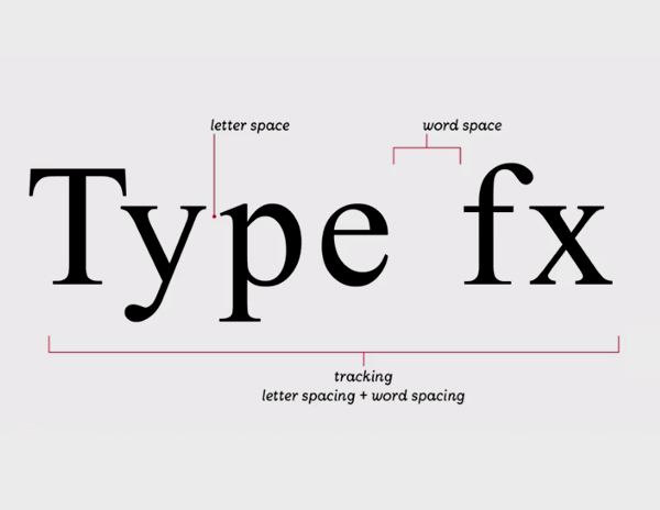 What is the spacing for typography